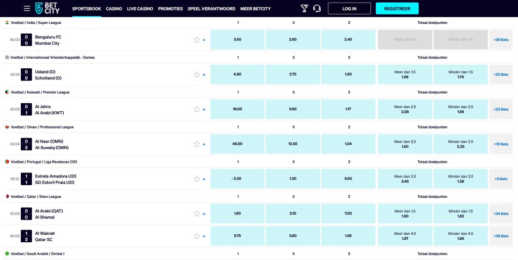 Overzicht van live wedstrijden voor wedden op voetbal bij Betcity